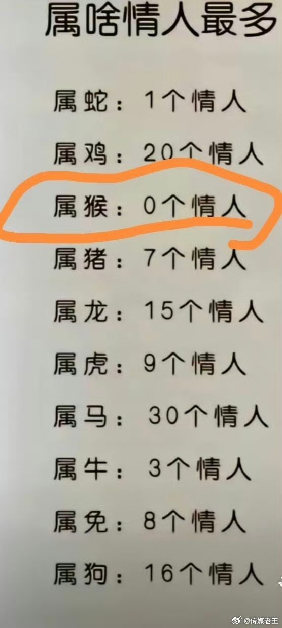 我去！还有这一说。。。 