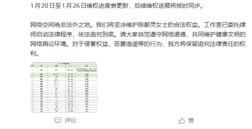 陈都灵方告黑进展陈都灵方发告黑进展陈都灵方发告黑进展了 