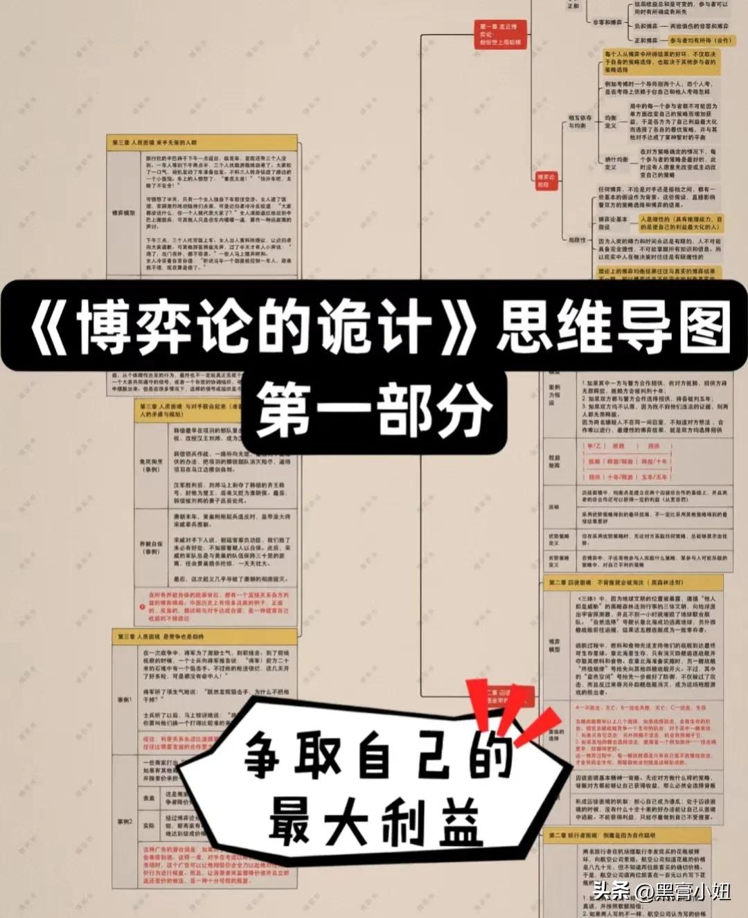 天呐！真没想到，博弈论这么有用！难怪那些混得好的每天都在研究，博弈能帮助我们认清