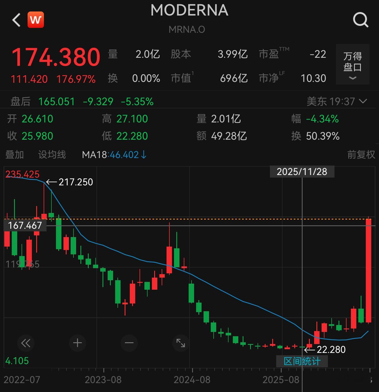 8月，AI新叙事其一，AI制药，ChatGPT时刻其二，AI视频，商业化…能否对
