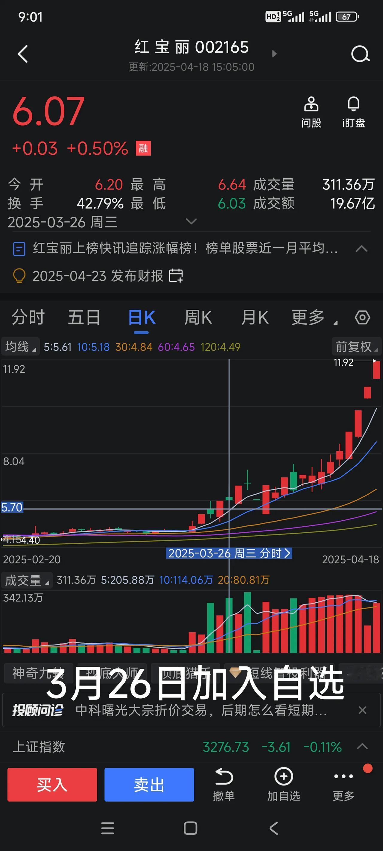 今日上涨0.50%，交易活跃，值得关注！📈💰