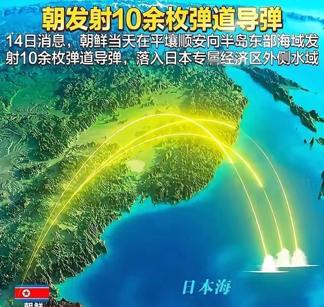 这次平壤是真的把“饱和攻击”玩明白了。3月14号下午，顺安那边大手一挥，十几枚导