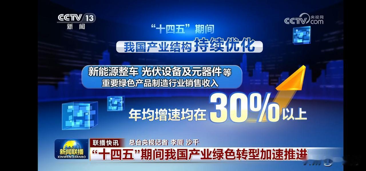十四五期间我国产业绿色转型加速推进