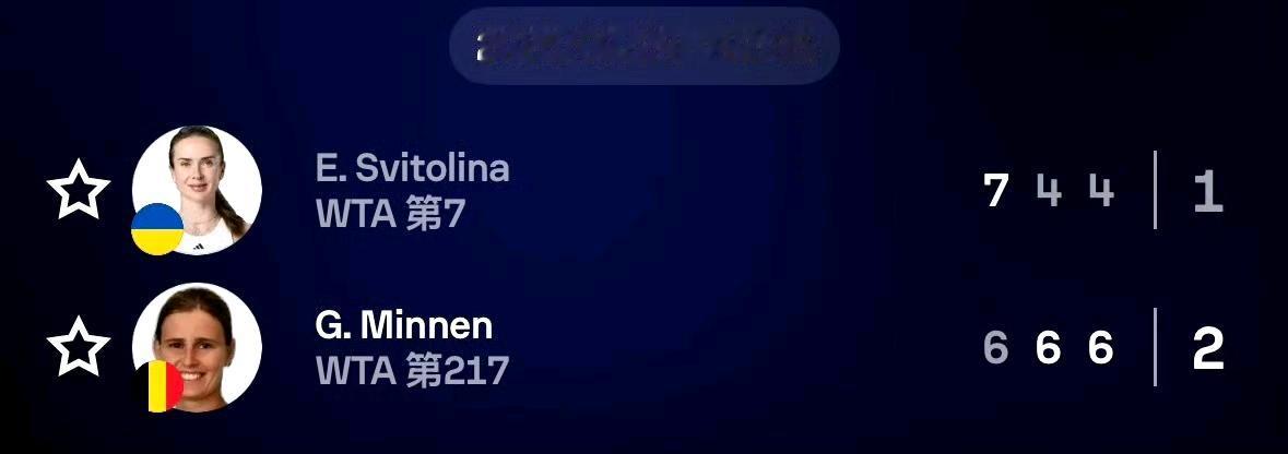 太意外了，这两位当家球星都爆冷输球！
比利简金杯，乌克兰当家花旦斯维托丽娜意外7