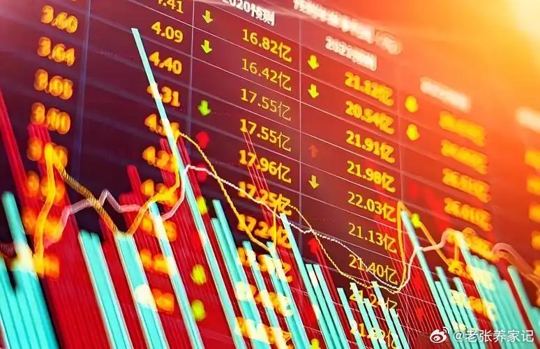 【A股午评】三大指数集体收涨，科技主线强势回归！今日早盘A股延续反弹态势，截至午