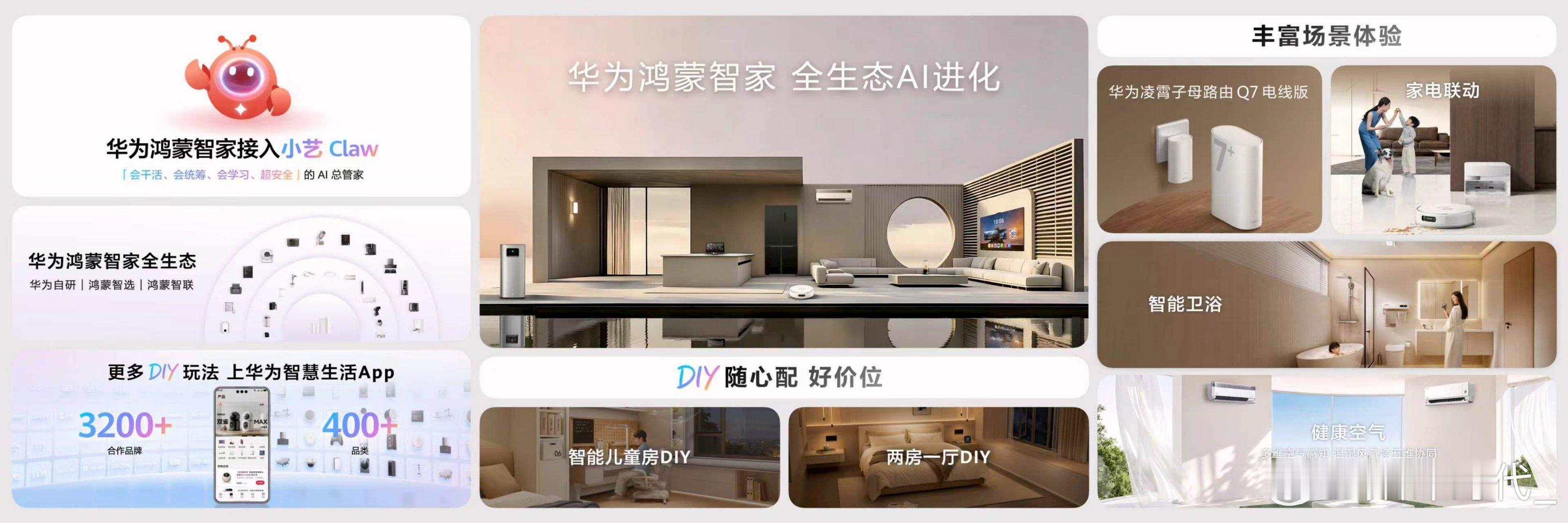 新一代华为鸿蒙智家，全生态，AI进化。“1+3+N”核心架构全新升级，小艺Cla