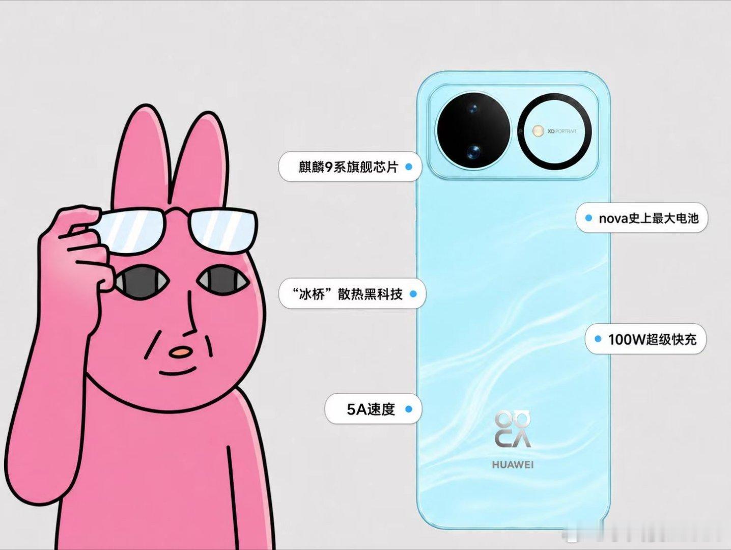 nova史上最强数字版家里长辈换手机优先看续航流畅度，nova16完美契合需求，
