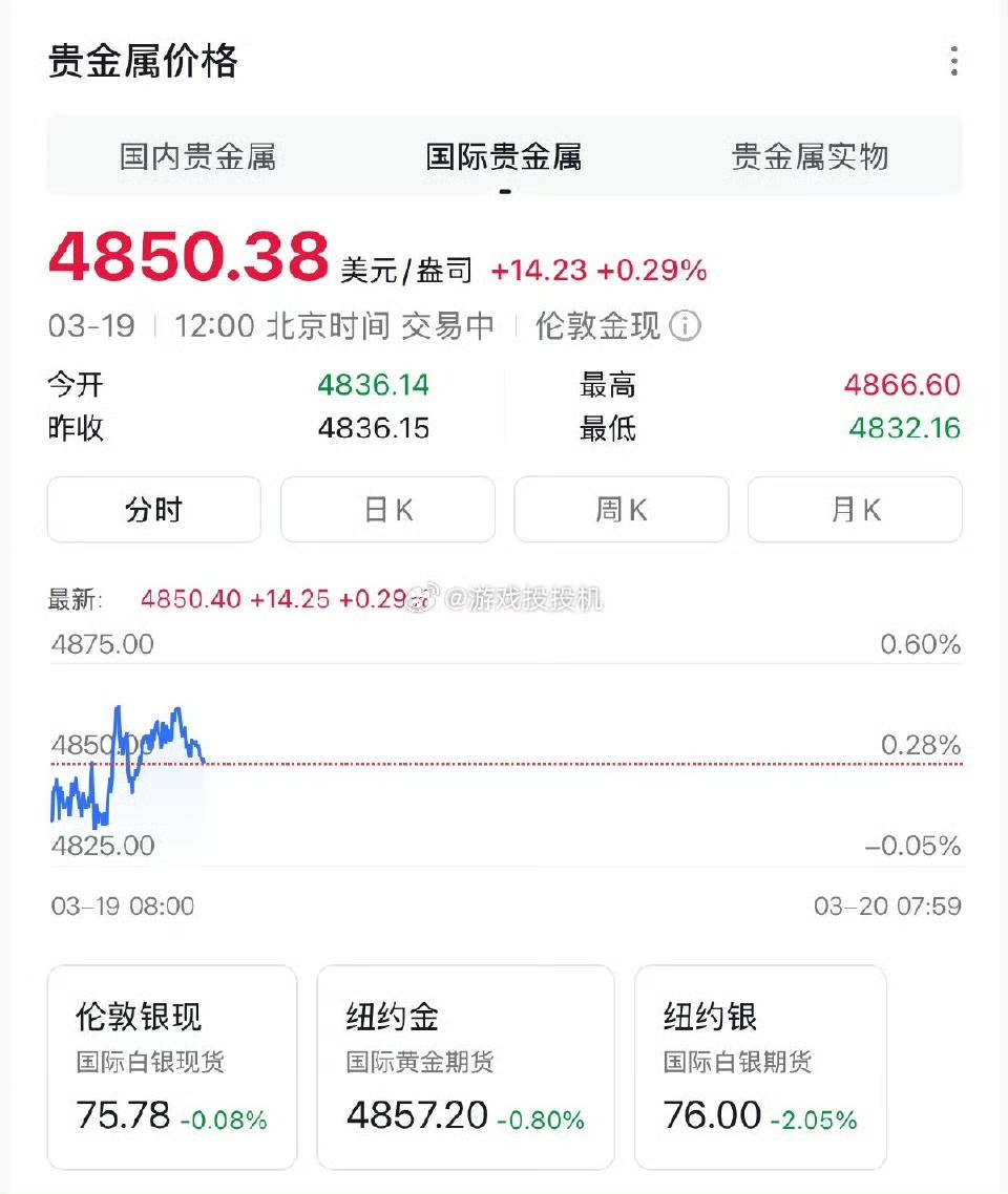 多家银行紧急收紧个人贵金属业务

金价剧烈波动引发连锁反应。近日民生、邮储、平安