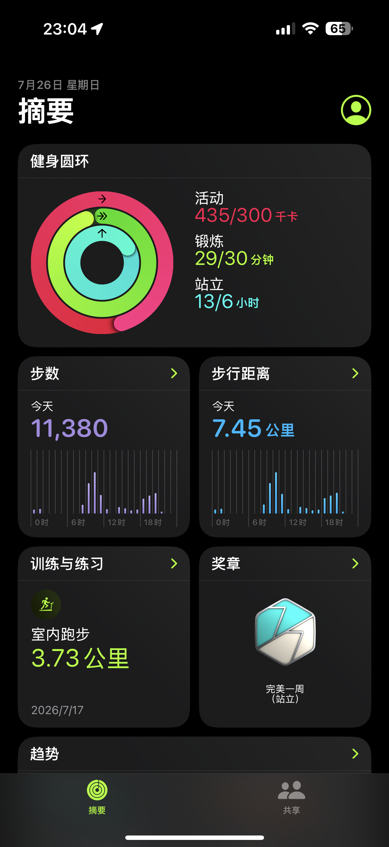 运动量直接超标了 