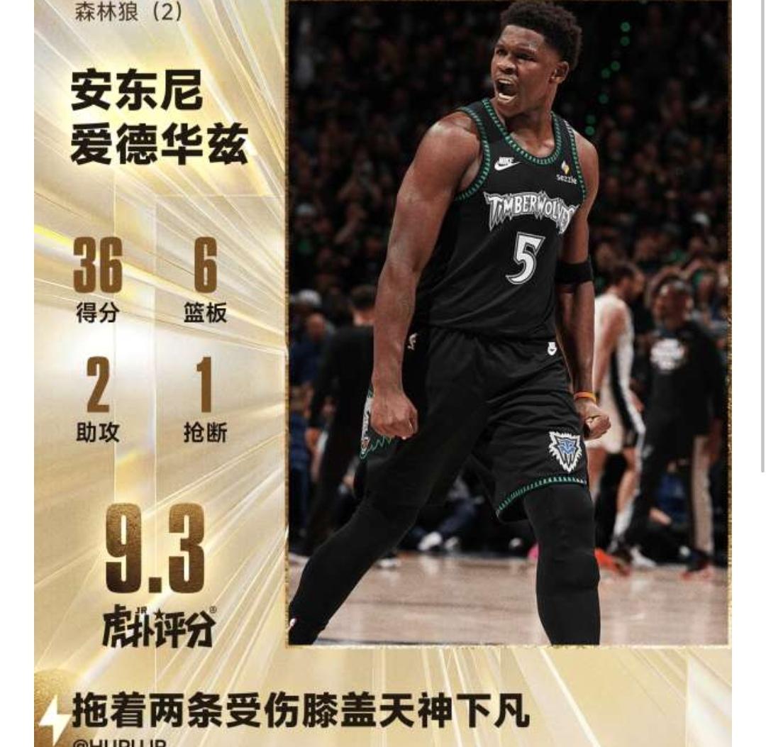 毫无悬念，爱德华兹36+6+2力压唐斯、布伦森拿下今日最佳球员的殊荣！

在今天