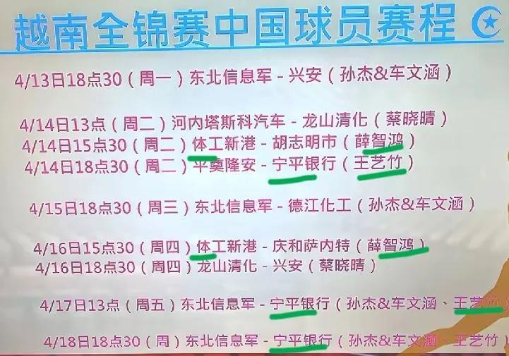 本周王艺竹薛智鸿等越南比赛时间表！今天是星期一，本周是中国球员王艺竹，薛智鸿，蔡
