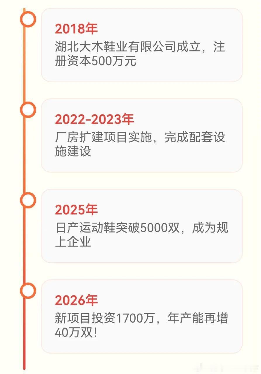 房县 大木厂镇家门口工作机会来了！大木鞋业项目落户大木街！1700万投资，年产4