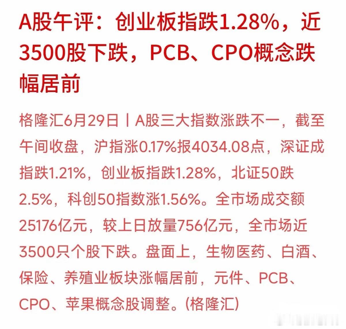 今天中午收盘这盘面，估计不少手握科技和算力硬件基金的朋友心里直犯嘀咕。创业板指跌
