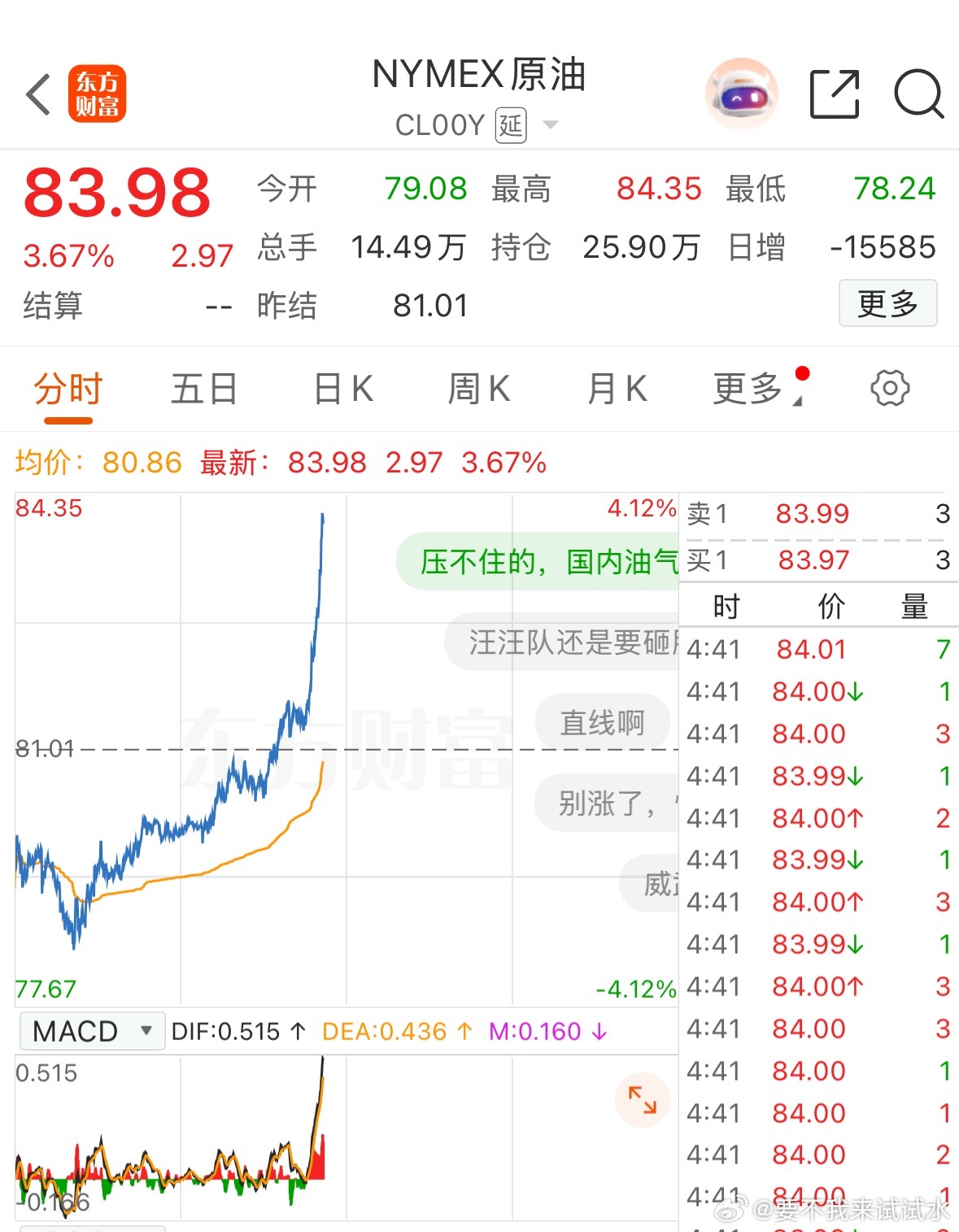 兄弟，你要干嘛，你要起飞啊 