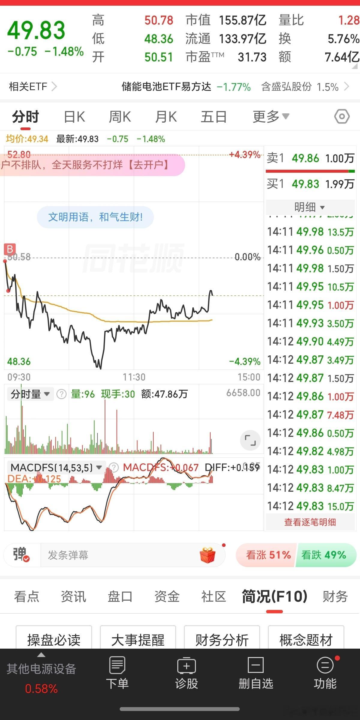 满网都在传言你和达爷有合作，就是董秘不出来证实。靠得我还在继续煎熬。
