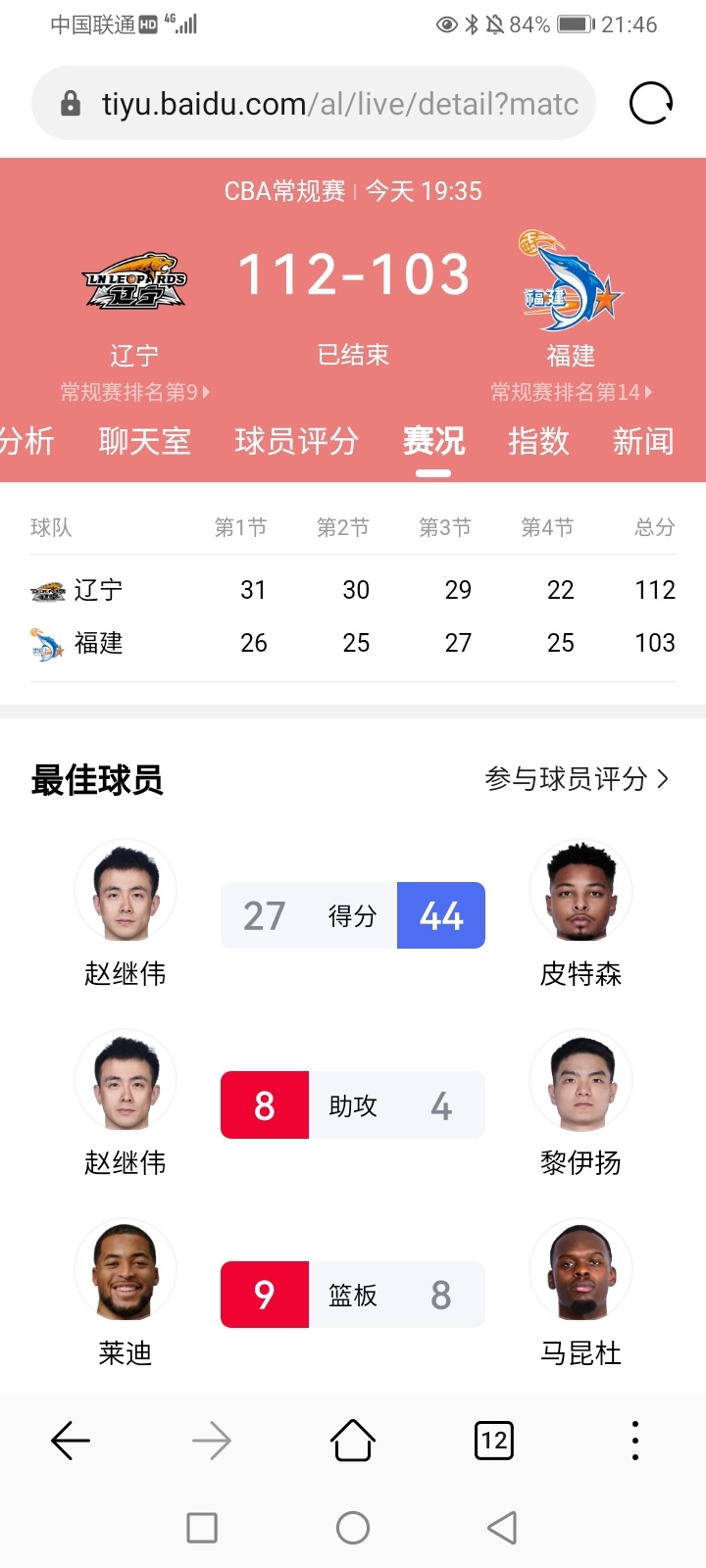 2026年4月8日-2025-2026CBA常规赛第36轮(第二阶段第13轮) 