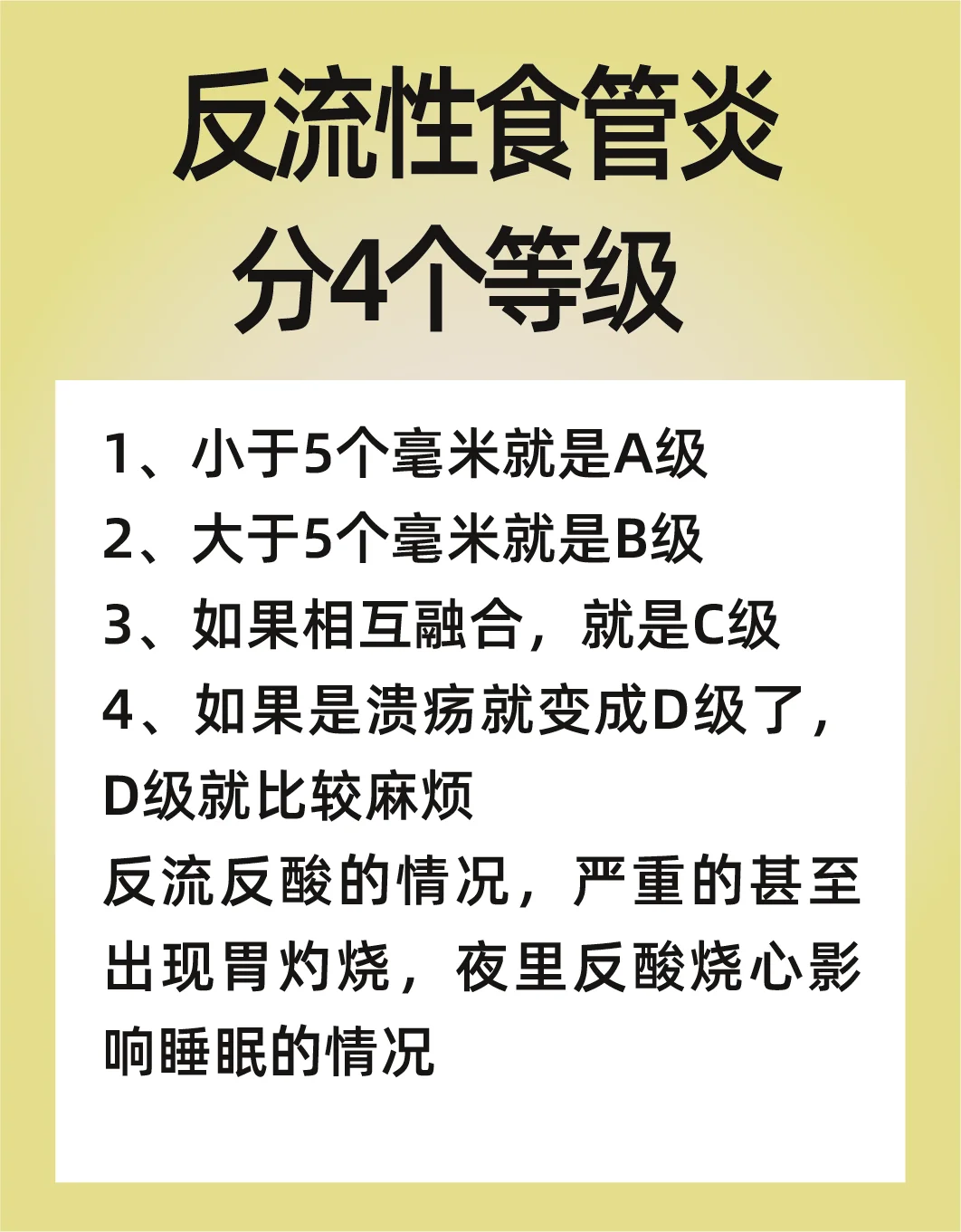 反流性食管炎分4个等级反流性食管炎