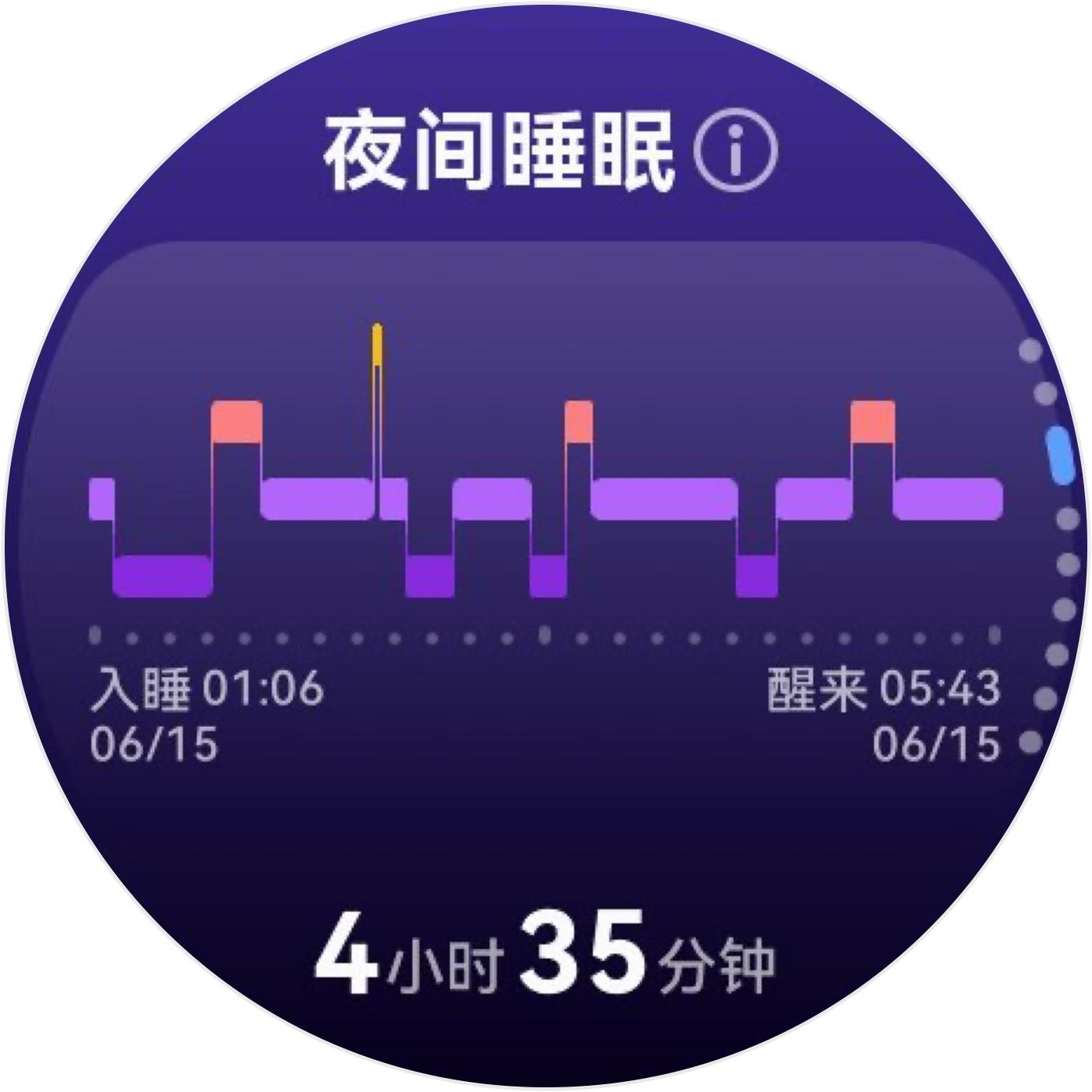 我一定是有什么厌学症在家里不到十点就睡着了，一回学校就失眠 