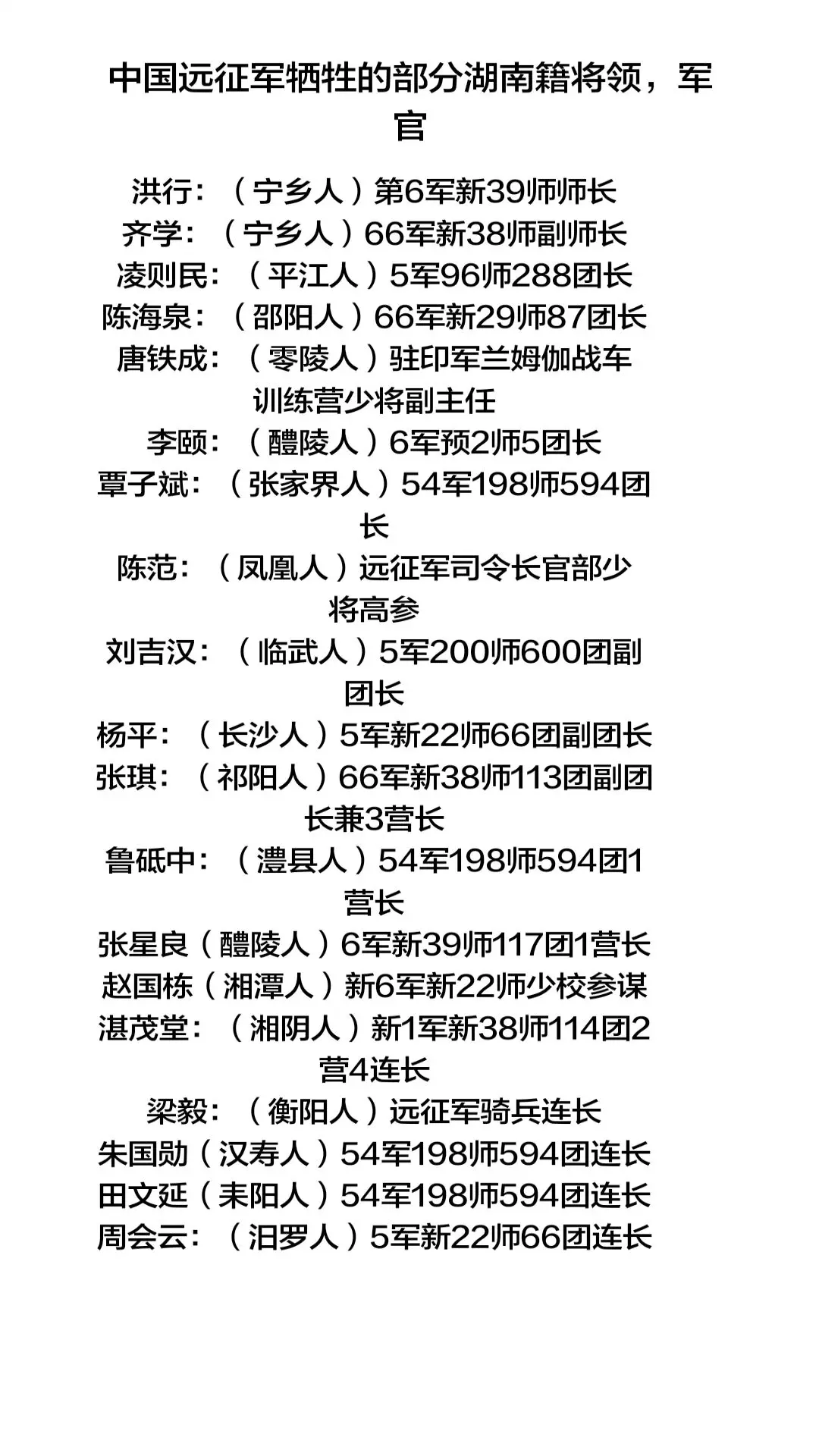 中国远征军湖南湘军