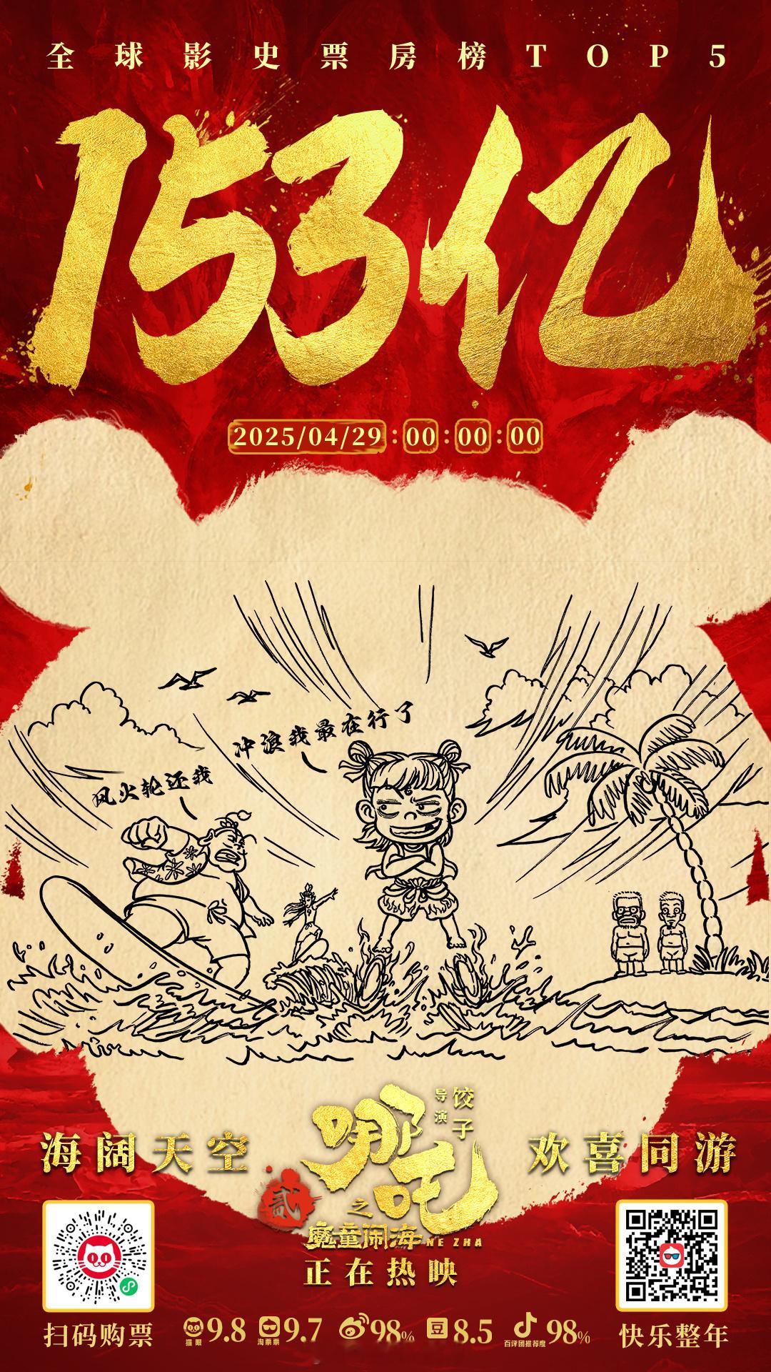 电影哪吒之魔童闹海恭喜🎉吒儿🎉！放眼世界也是史诗大片，而不仅是动漫大片哪吒之