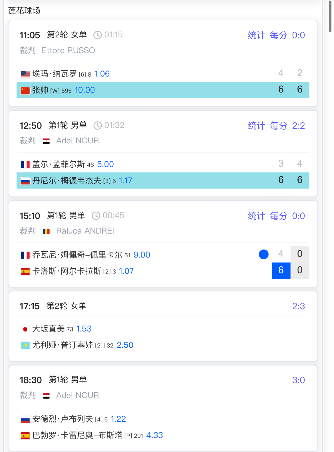 今天买了莲花球场票的观众赚死张帅、梅德韦杰夫、阿尔卡拉斯、大坂直美100块钱可以