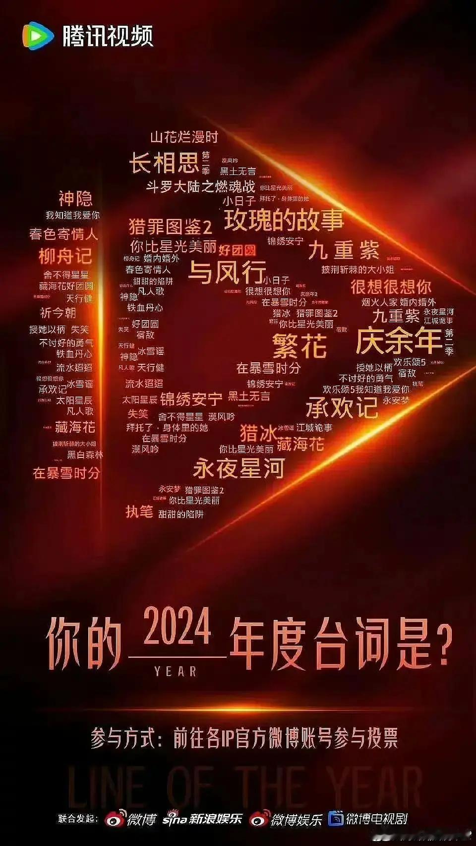 2024腾讯火的剧，一目了然。 