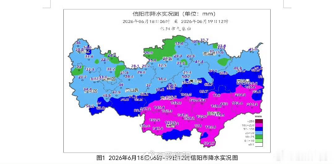 气象信息 6月18日06时-19日12时，我市东南部县区出现了暴雨、大暴雨，其他