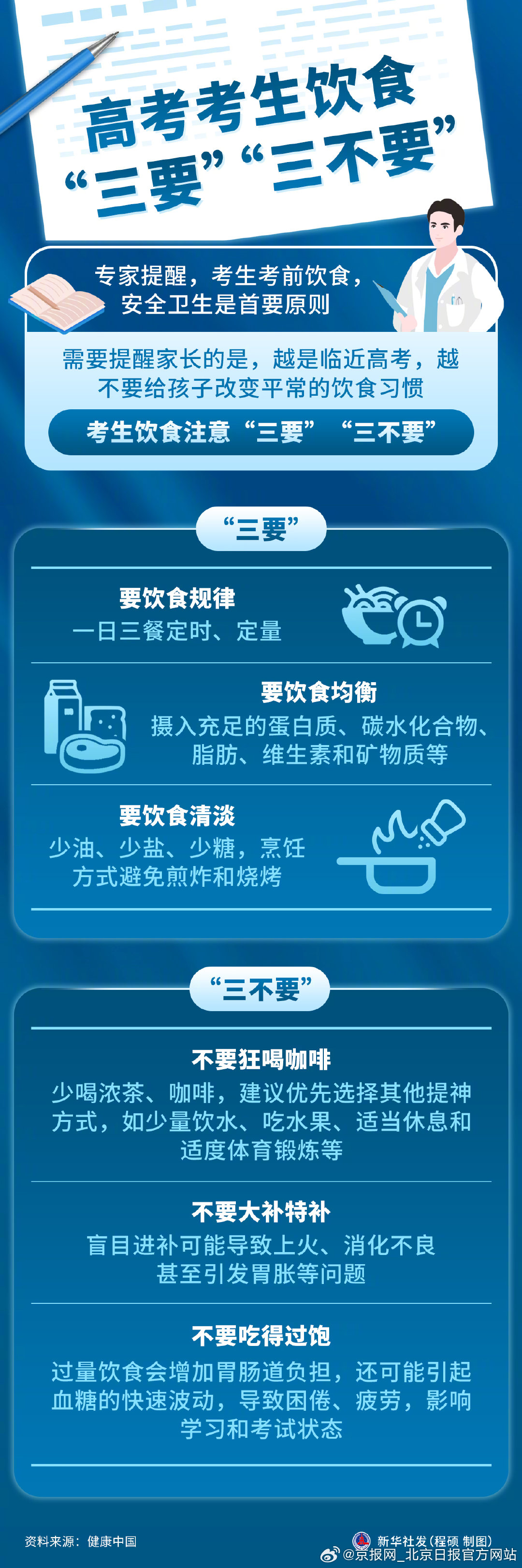【转发收藏！#高考饮食3要3不要#】#高考前少喝咖啡#高考临近，高考考生如何科学
