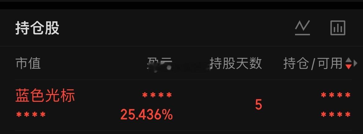 知行合一，布局2026。新年大家一起好运连连