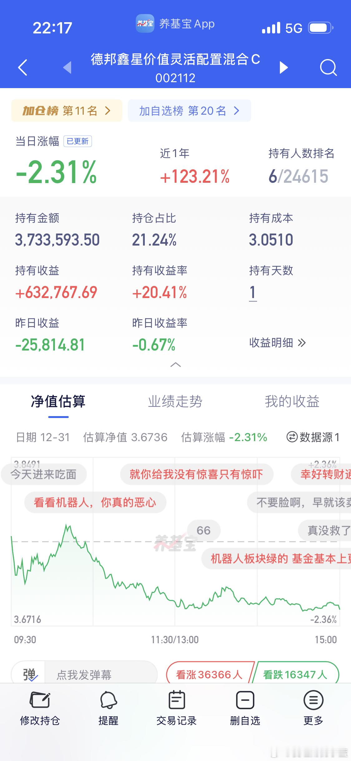 我不理解CPO那么强的基金都有人喷？要是来创新药他们就老实了。