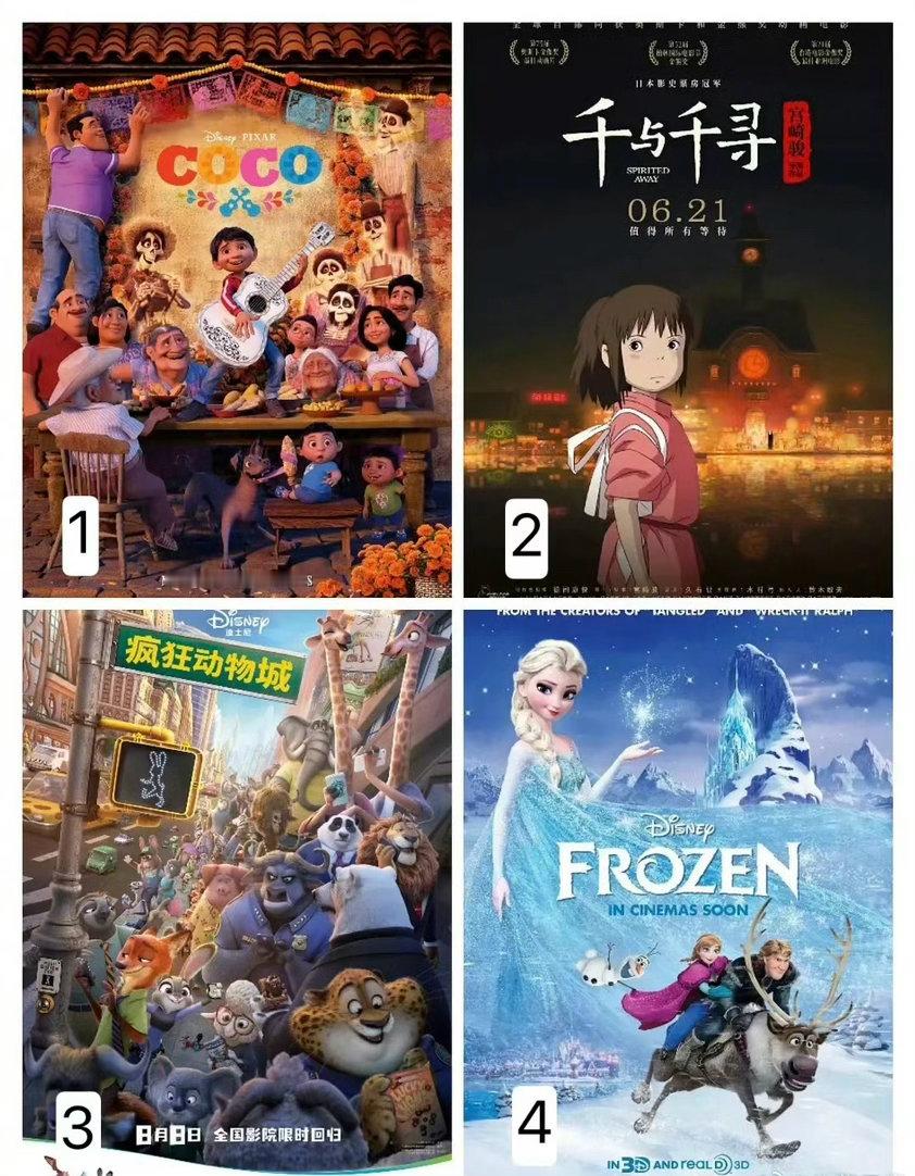 这四部动画电影按你的喜好排列你会怎么排？ 