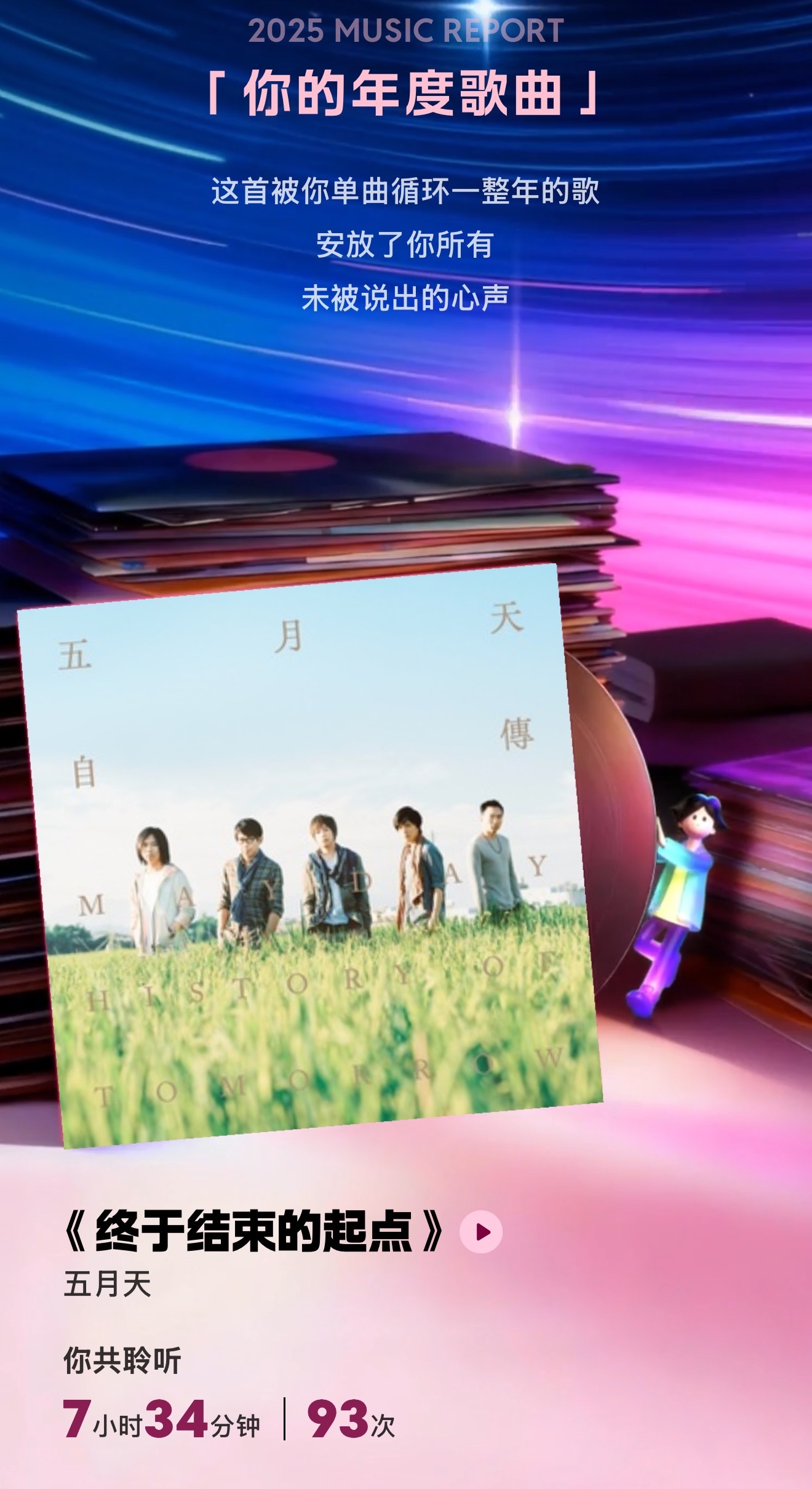 到底是有多喜欢五月天！ 西安