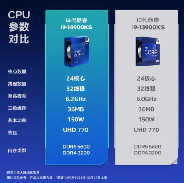 看笑了[笑哭]不愧是牙膏厂啊！英特尔14900KS来了，对比13900KS，就提