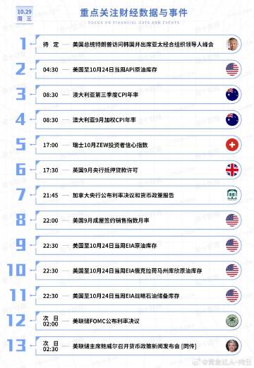 【今日重点关注的财经数据与事件：2025年10月29日 周三】<br ...