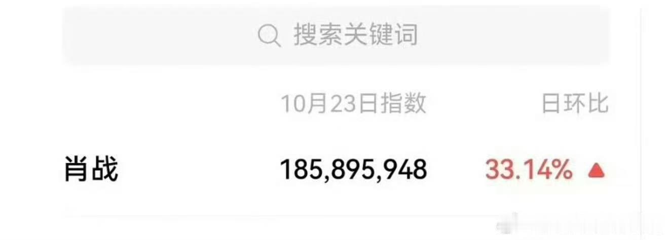 肖战演唱会首场微指超1.8亿肖战演唱会首场微指 肖战演唱会首场微指超1.8亿 ​