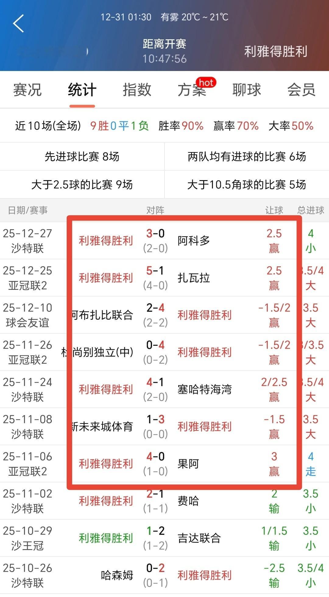 “利雅得胜利七场初指全穿化身王者，此番深水重逢暗藏玄机——上演复仇戏码，亦或构建