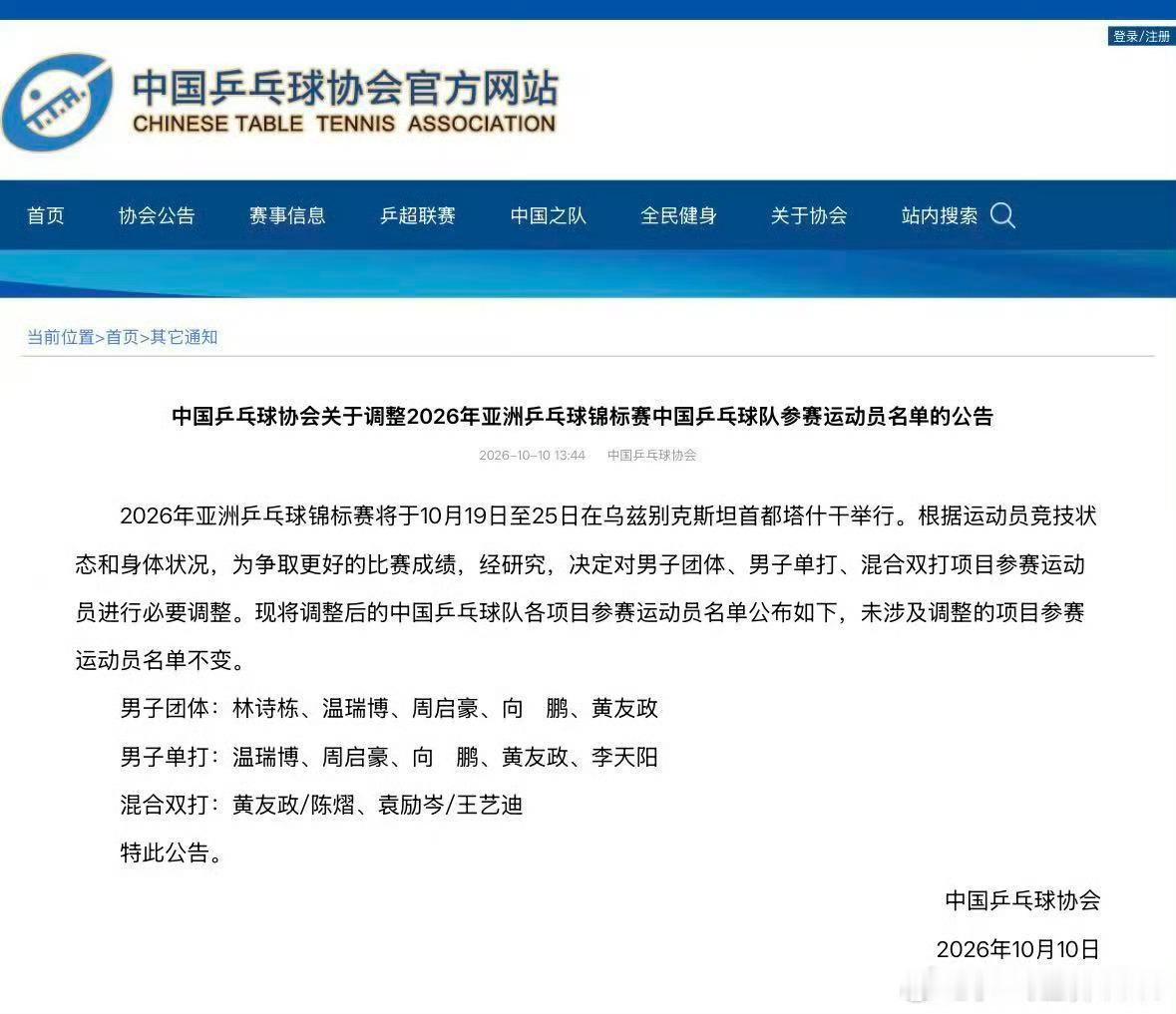 国乒调整亚锦赛名单中国乒协公布调整2026年亚洲乒乓球锦标赛参赛运动员名单。 ​