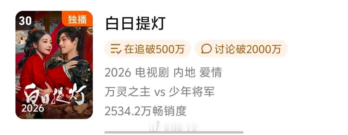 🎉迪丽热巴，陈飞宇《白日提灯》进入年榜 