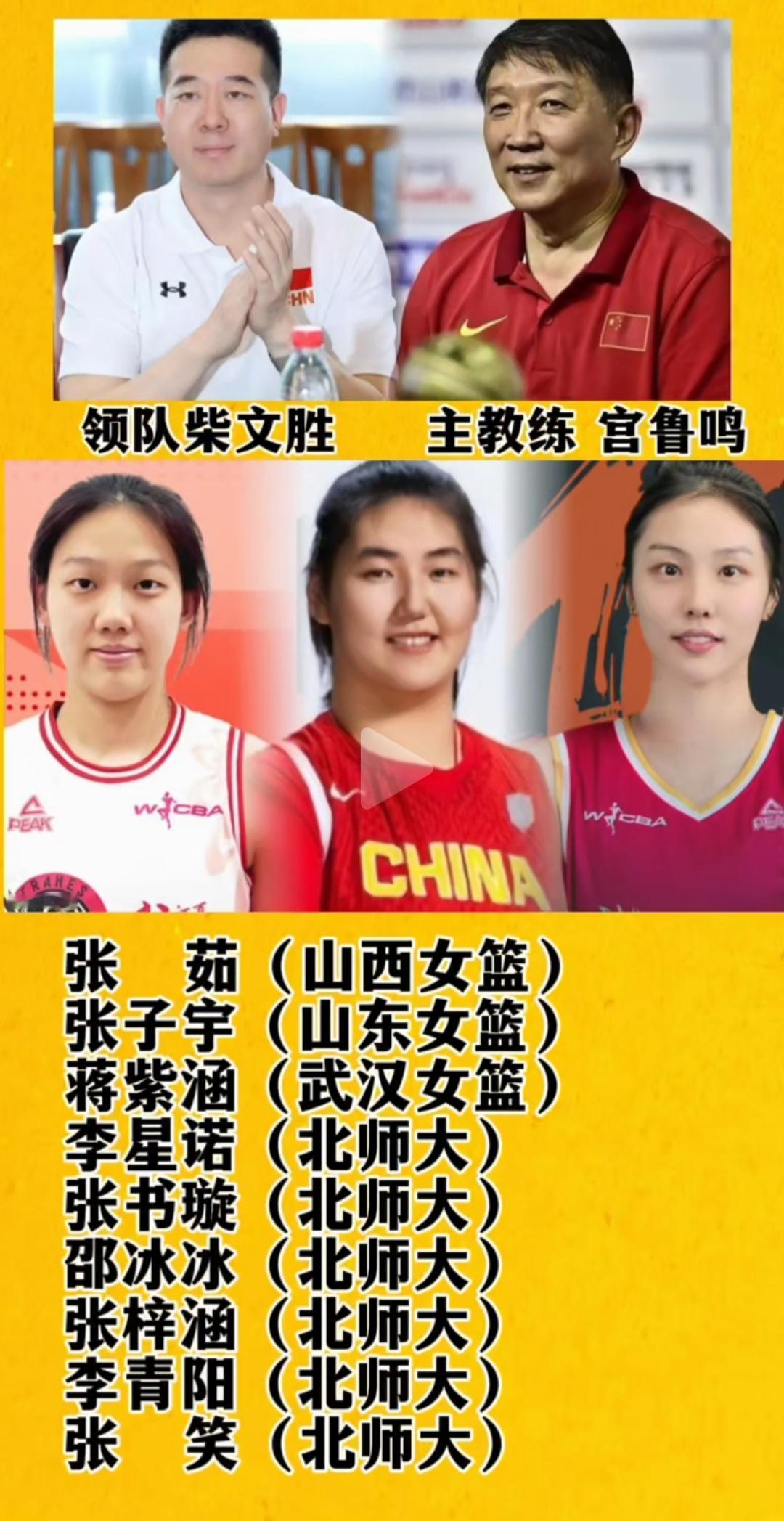 网传消息，
宫指导的国家女篮今年再特训，
以备战2026年3月份的世预赛，
名单