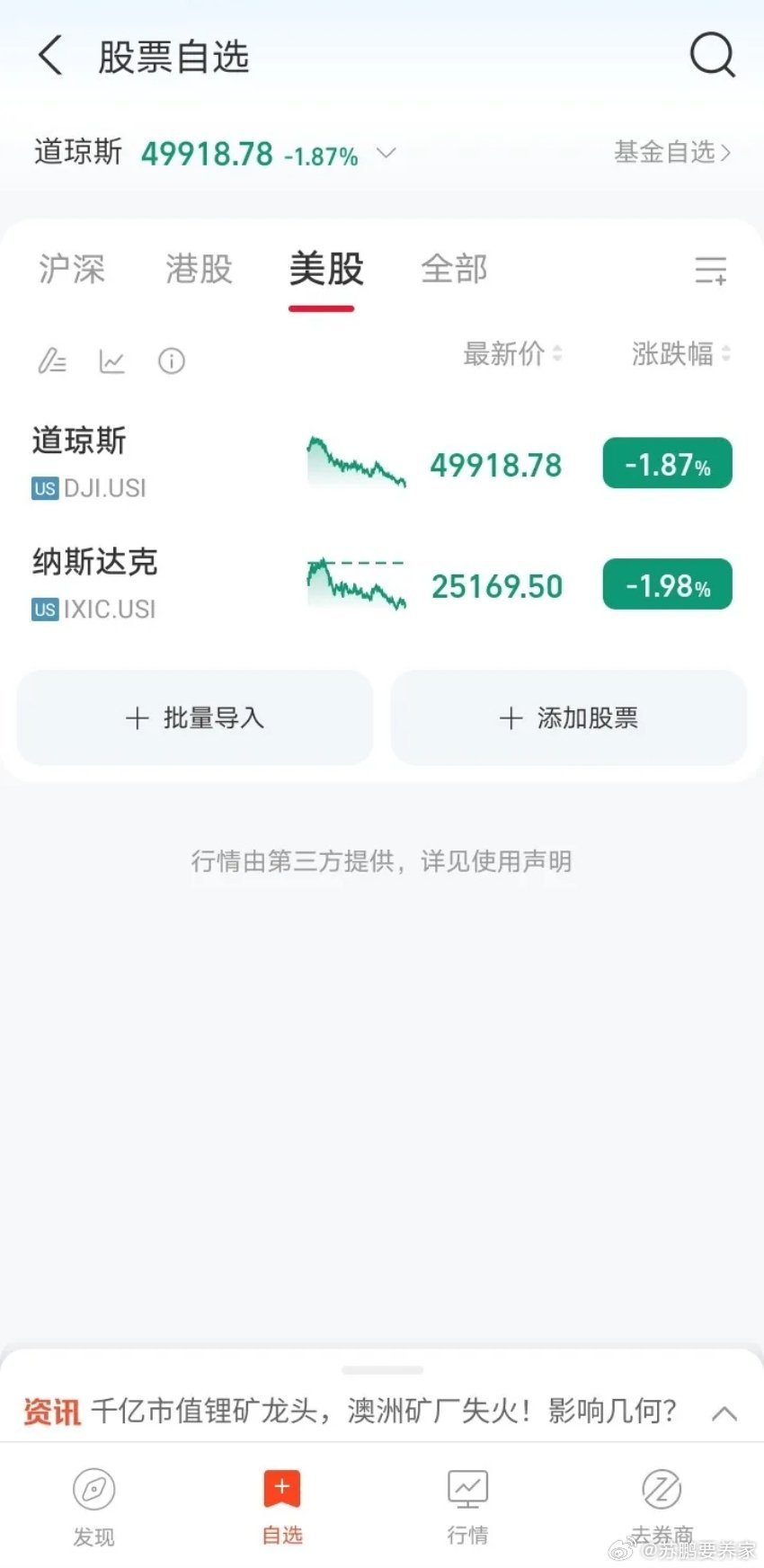 美股高位继续调整，a股震荡继续！周三拉银行，券商，保险，稳定指数，个股下跌趋势没