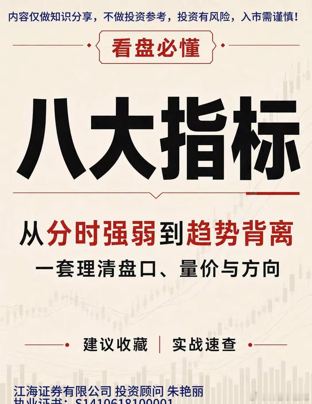 炒股看盘八大指标每日分享-财经干货内容仅做知识分享，不做投资参考，投资有风险，入