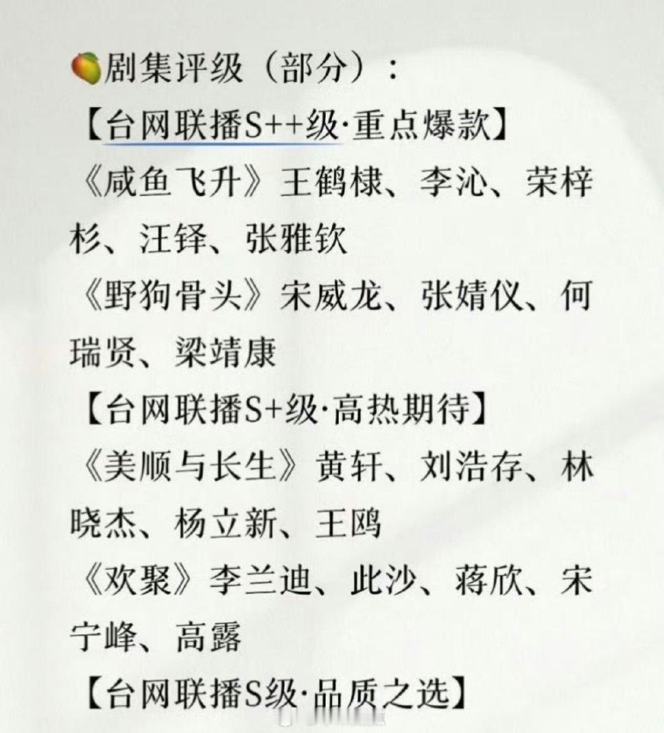 🥭剧集评级，你最期待哪部？ 