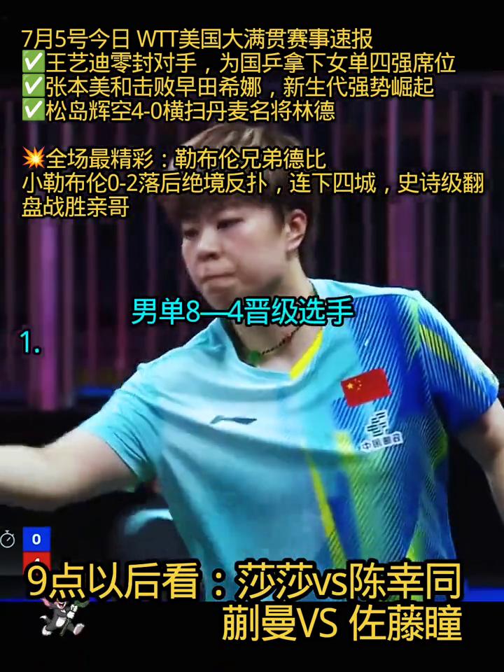 7月5号今日WTT美国大满贯赛事速报。
·王艺迪零封对手，为国兵拿下女单四强席位