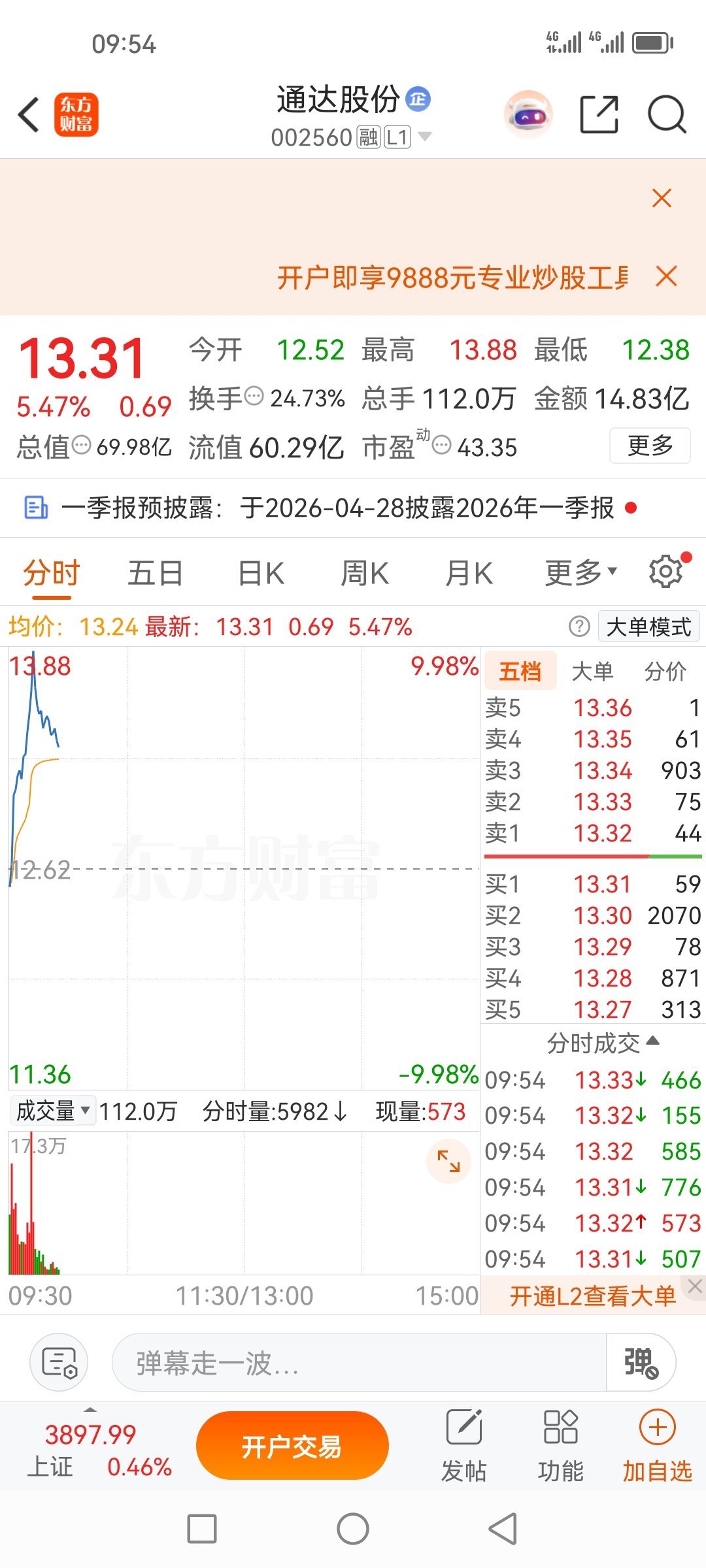 3日节前分享的通达股份002560，牛不牛，3日盘前分享今天开盘即盈利吃肉。这肉