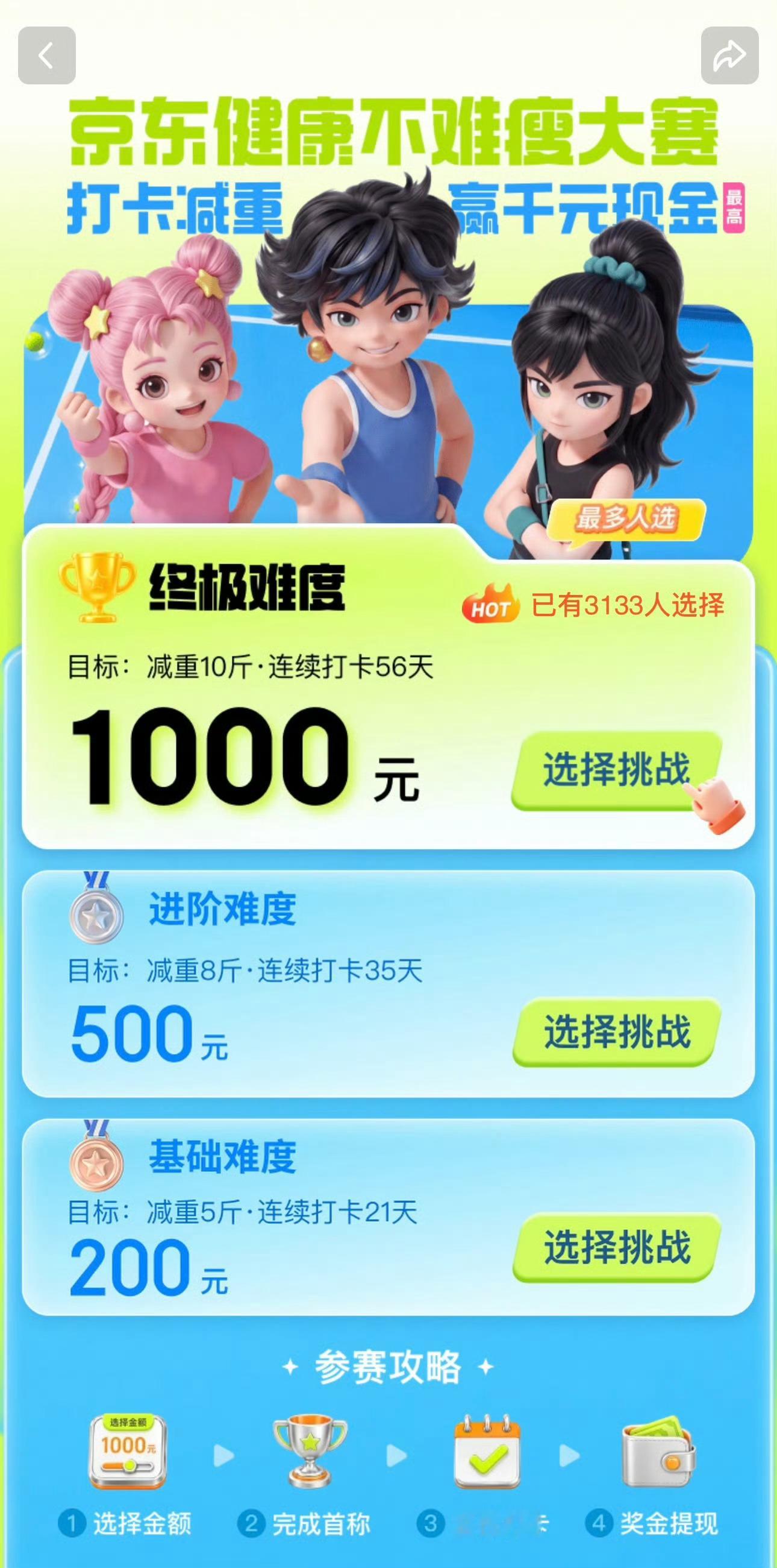 京东健康减重不难瘦大赛西虹市首富剧情照进现实了，有人拿钱给你只为让你减肥了，替西