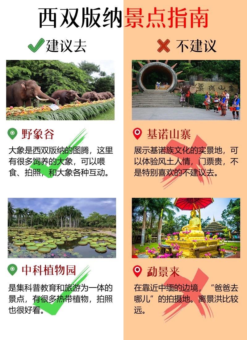 西双版纳哪些景点好玩？西双版纳旅游景点攻略