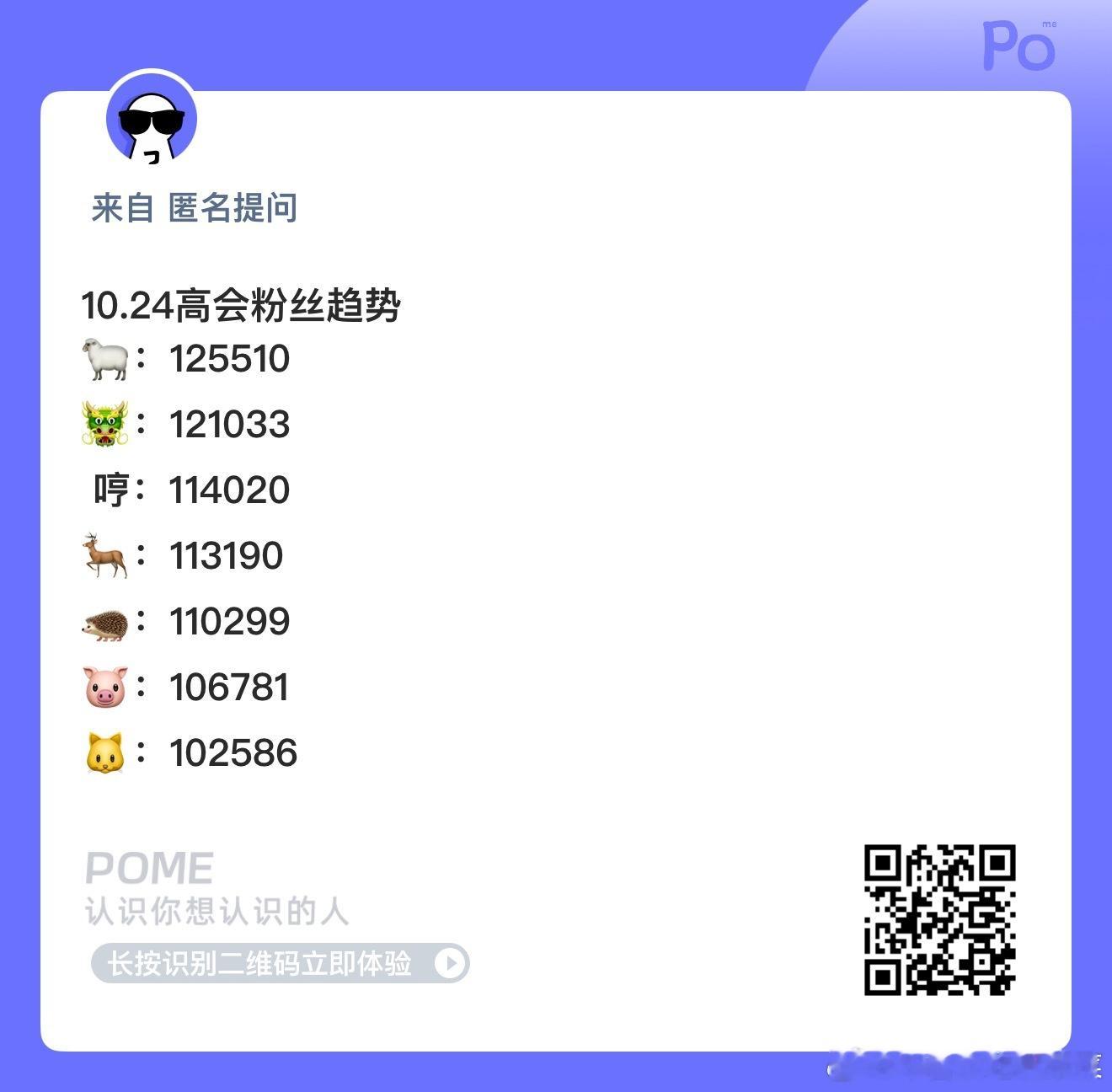 要变天了？ ​​​