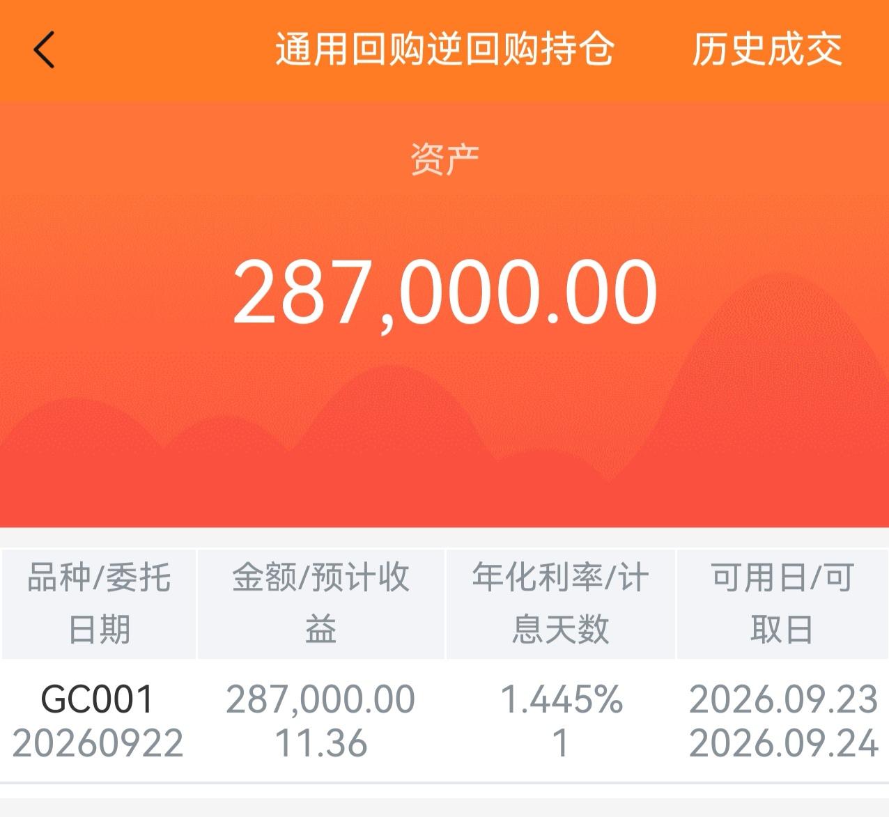 ​今天是中秋节放假倒数的第二天,看了看股票，也没有什么可以操作的。那我就惦记着买