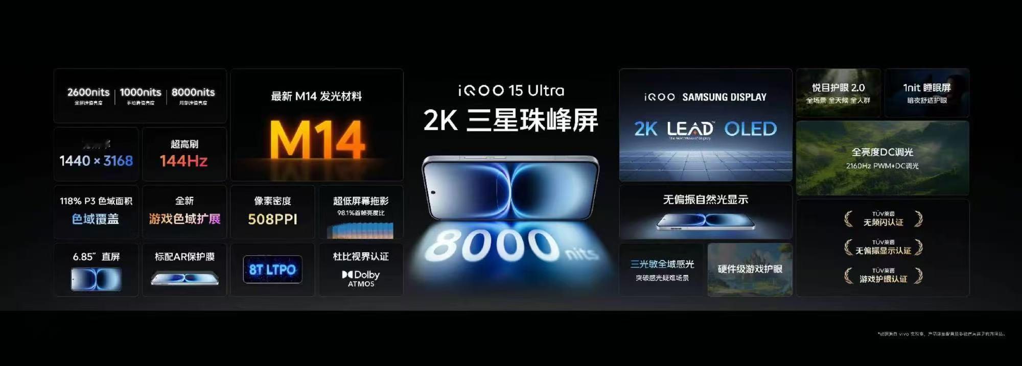 看完小白2026手机亮度大横评，本次测试覆盖7大品牌、11台机型，价位横跨300