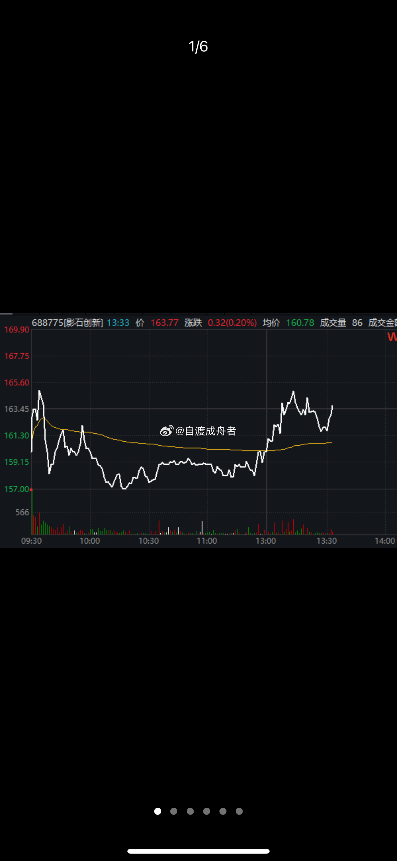 新品首发叠加大额解禁！影石创新迎来多空博弈关键节点昨日晚间，影石创新(68877